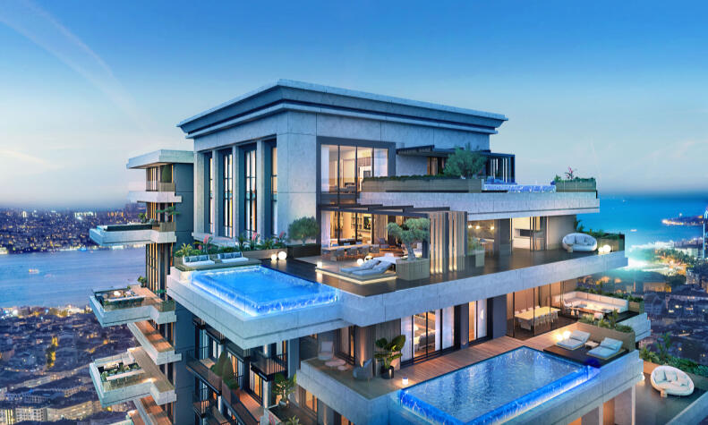 Real Estate advisory